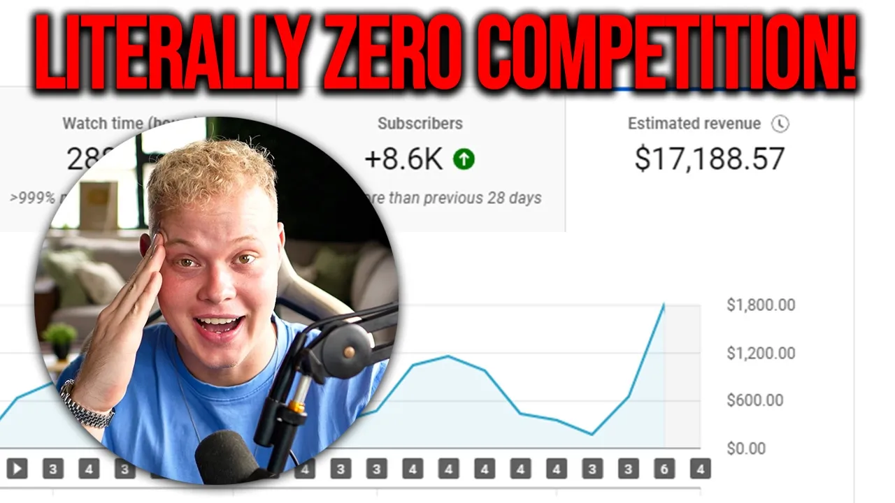 The Best Niches for Faceless AI YouTube Channels Right Now YouTube video preview