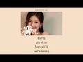 [THAISUB/คำอ่าน] 有你在Whatever (ไม่ได้ก็ไม่เอา) - 赵露思 จ้าวลู่ซือ ZhaoLusi