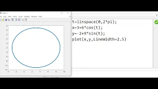 Plotting parametric equation using matlab