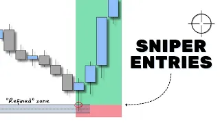 The PERFECT ENTRY Strategy That Will 10x Your Results