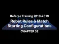 VIQC Next Level Referee Training Chapter 2 Robot Rules Match Starting Configuration