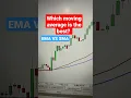 Which Moving Average is The Best EMA vs SMA