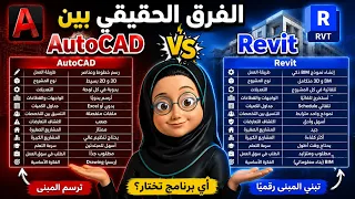 الفرق الحقيقي بين         و       الرسم أم البناء الذكي  دندنها