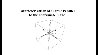 Parametric Equations of a Circle in Space