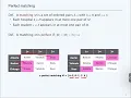 Stable Matching