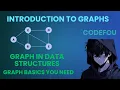 Introduction to Graphs Interview Preparation DSA Java C
