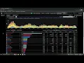 ESO Logs Workshop