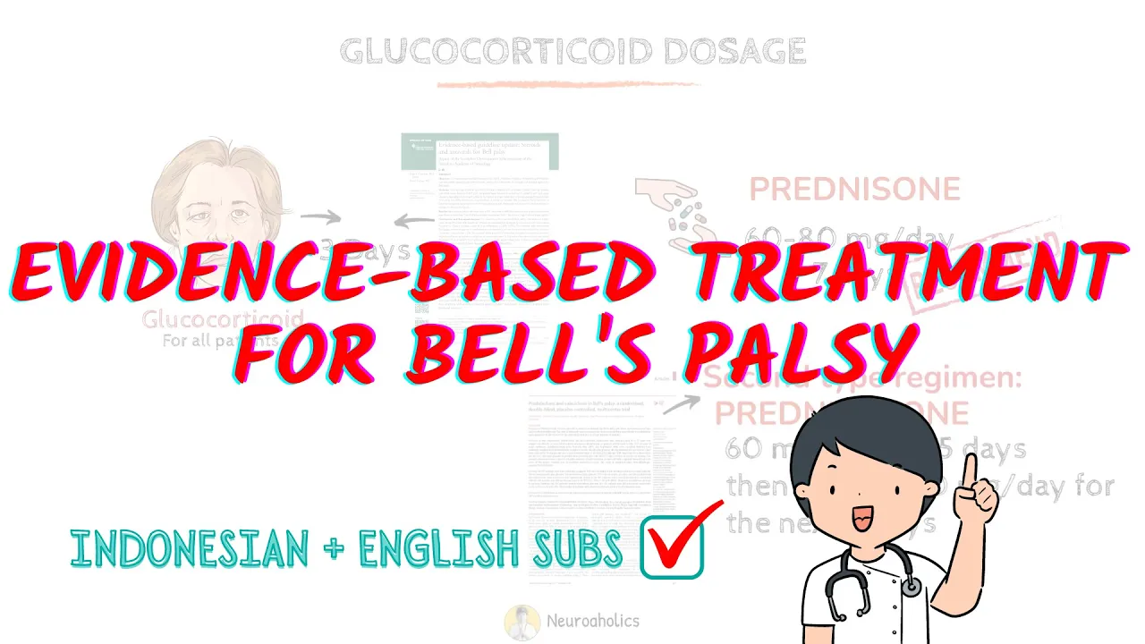 Bell's Palsy Treatment Based on The Guidelines and Latest Updates | Neuroaholics