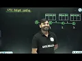 Ch-07 Lec-03 Routing Algorithm