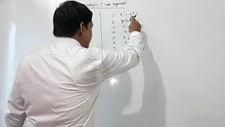 3 ADDRESS CODE FOR C CODE SEGMENT 2