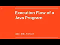 Execution Flow of a Java Program JDK JRE JVM JIT