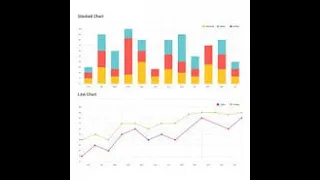 Barplot in Python Matplotlib vs Seaborn Data Visualization Tutorial