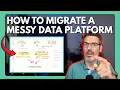 Data Platform Overhaul Before vs After Architecture