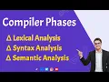 compiler phases lexical analysis syntax analysis Semantic analysis system software