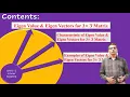 AM Lecture 5 Eigen Value Eigen Vectors for 3 by 3 Matrices