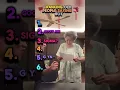 Ranking old people say brain rot