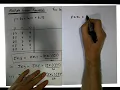 Multiple Regression Two Independent Variables Case - Part 1