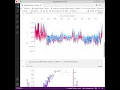 ML model Interpretation with Shapley Important Values