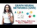 Graph Neural Networks GNN Nodes Edges Adjacency Matrix Message Passing Aggregation explained