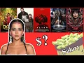 Isabela Merced s Movie Salaries REVEALED From Dora to The Last of Us 2 Box Office Hits Flops