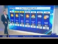Weekend spring then snow chance NY NJ