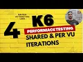- Shared Per VUs Iterations With K6 Performance Testing