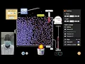 Gas Properties Simulation Science Experiment Virtual Lab Simulation