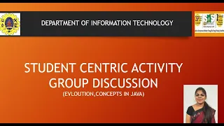 JAVA-EVOLUTION CONCEPTS OBJECT ORIENTED PROGRAMMING SNS INSTITUTIONS