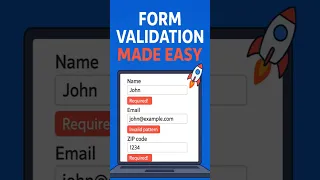 Form Validation Attributes in HTML Required Pattern Min Max Explained with Examples