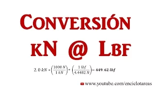 Convert from Kilonewton to Pounds Force kN to lbf