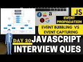 JS What is Event Propagation Event Bubbling in JavaScript in Hindi