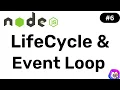 Node JS Lifecycle and Event Loop Hindi Coding Scenes