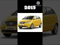 Download Lagu Evoultion Of TATA INDICA VISTA (1998~2023) #shorts