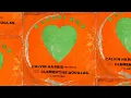 Calvin Harris, Clementine Douglas - Blessings (KETTAMA Remix - Official Audio)