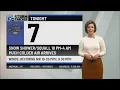 2023 Plunging into Arctic air tonight