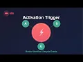n8n Activation Trigger Node Explained Workflow Activation Start Update Events