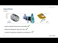 HyperStudy Training v2021 2 eLearning Overview