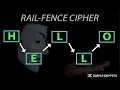 Rail-Fence cipher Encryption Decryption Transposition Cipher Technique
