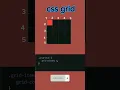 Learn css grid property