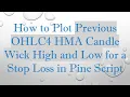 How to Plot Previous OHLC4 HMA Candle Wick High and Low for a Stop Loss in Pine Script