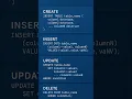 SQL Commands Create Insert Update Delete Tables Database Tutorials Beginners Learning