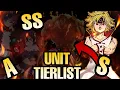 REVIEWING THE GRAND CROSS WIKI UNIT TIERLIST Seven Deadly Sins - Grand Cross
