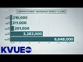 Texas Workforce Commissions answers employee employer questions KVUE