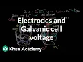 Electrodes and voltage of Galvanic cell Chemistry Khan Academy