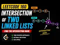 Intersection of Two Linked Lists LeetCode 160 Python