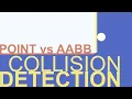Collision Detection for 2d Games - Point vs AABB