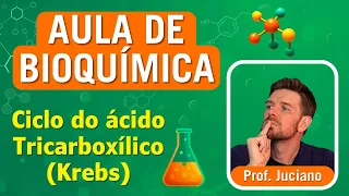 Ciclo do ácido Tricarboxílico (ciclo de Krebs). Aula de Bioquímica - Ensino Superior