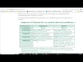 How to complete a TSP 1 Form