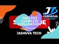 What is Amazon EC2 EC2 Explained in Telugu AWS EC2 Complete Beginner Guide Alternative Titl