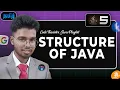Let s get started with java The java structure Part 5 Code Thanish